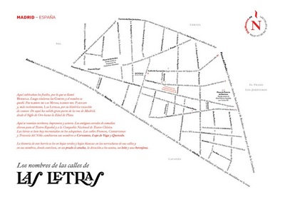 Mapa etimológico del Barrio de las Letras