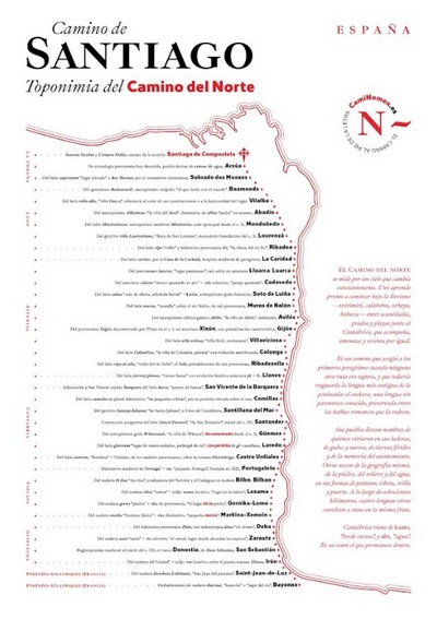 Mapa etimológico del Camino del Norte