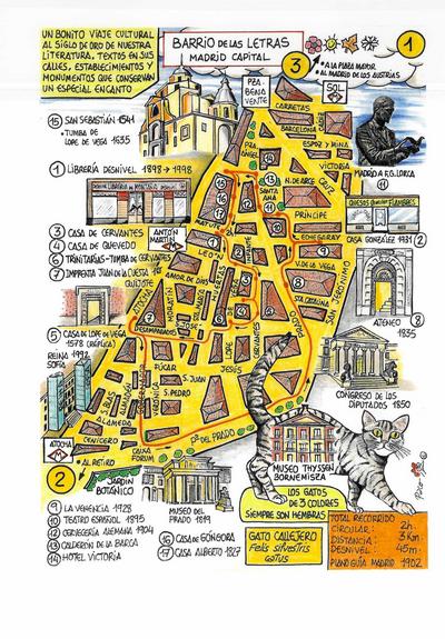 Lámina Barrio de las letras. Madrid Capital (A3)