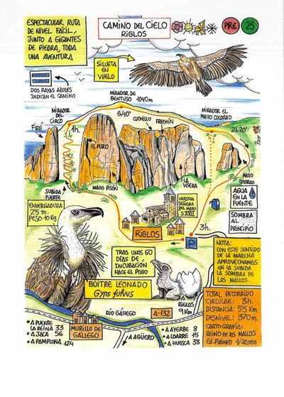Lámina Camino del Cielo. Riglos (A3)