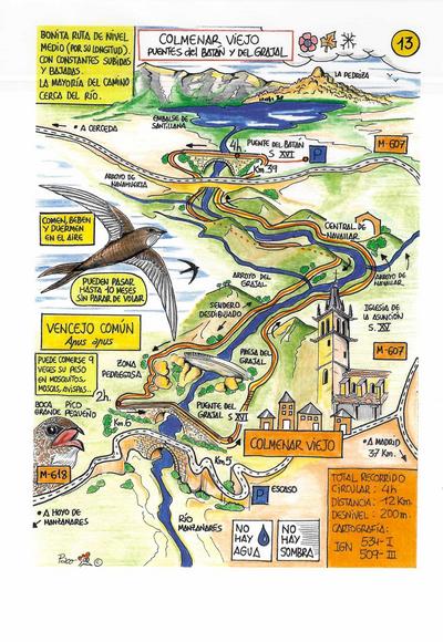 Lámina Colmenar Viejo. Puentes del Batán y del Grajal (A4)