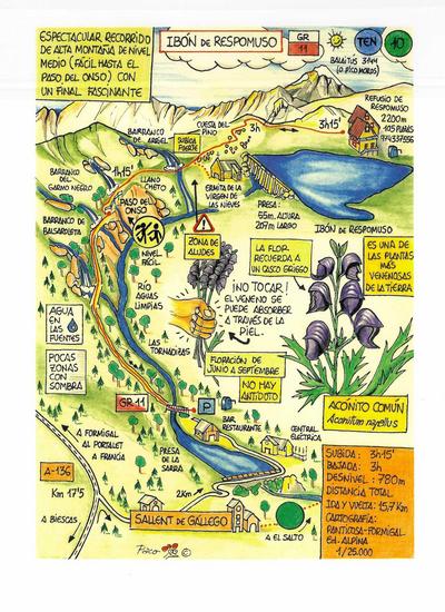 Lámina Ibón de Respomuso (A3)