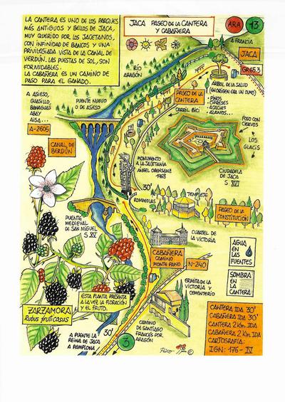 Lámina Jaca. Paseo de la Cantera y Cabañera (A4)