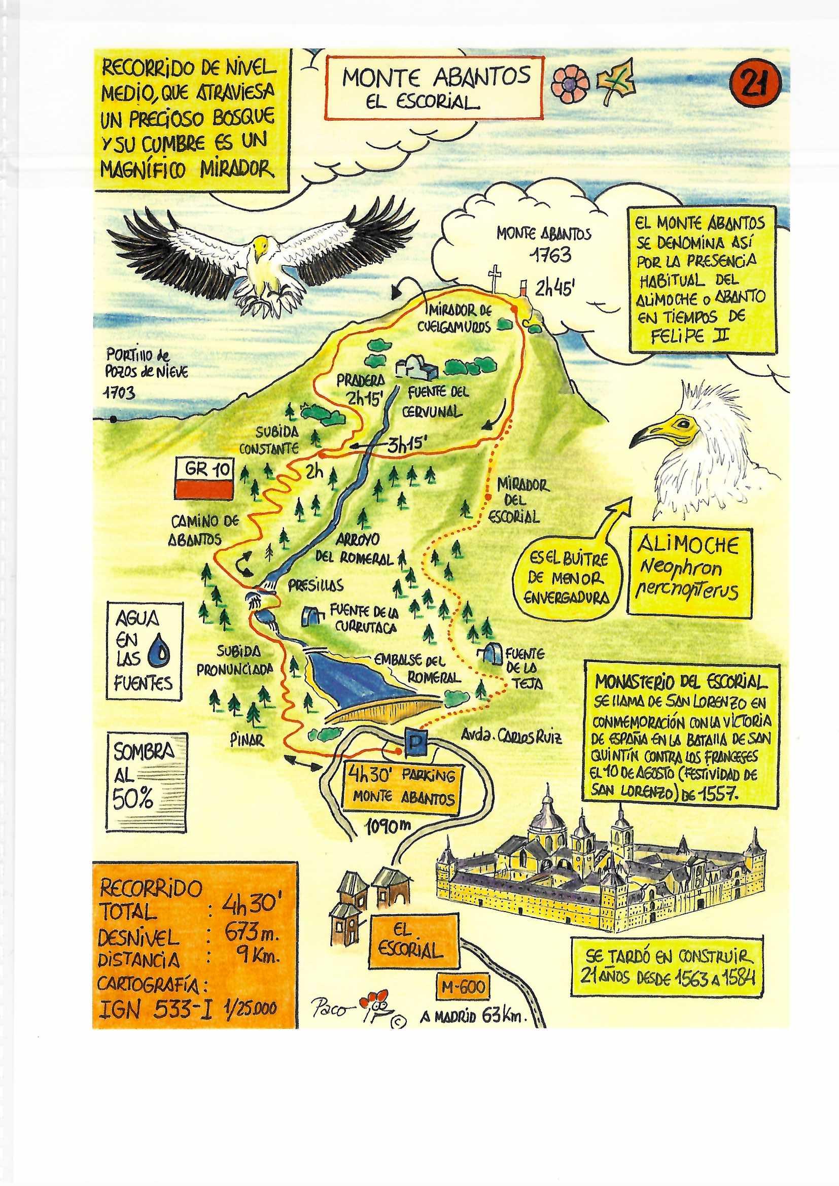 Lámina Monte Abantos. El Escorial (A3)