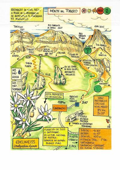 Lámina Monte del Tobazo (A4)