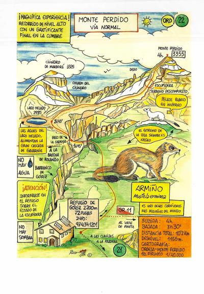 Lámina Monte Perdido. Vía Normal (A4)