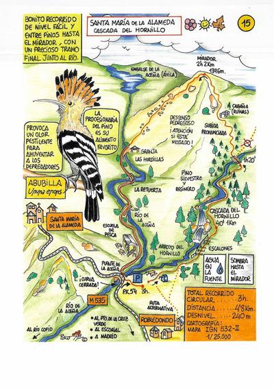 Lámina Santa María de la Alameda. Cascada del hornillo (A3)