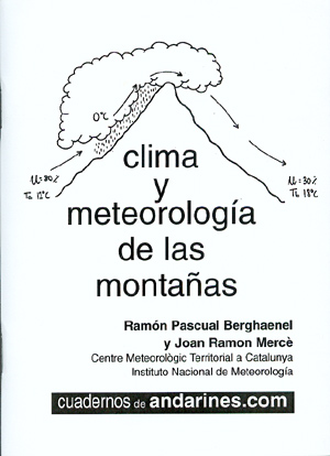 Clima y meteorología de las montañas