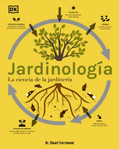 Jardinología