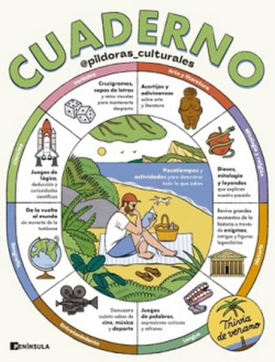 Cuaderno Trivia de verano