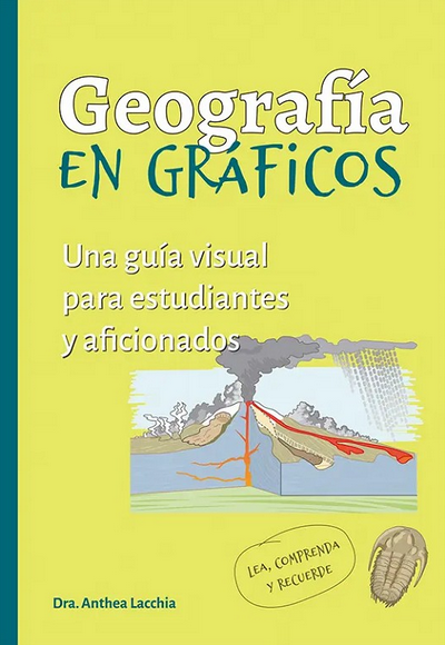 Geografía en gráficos